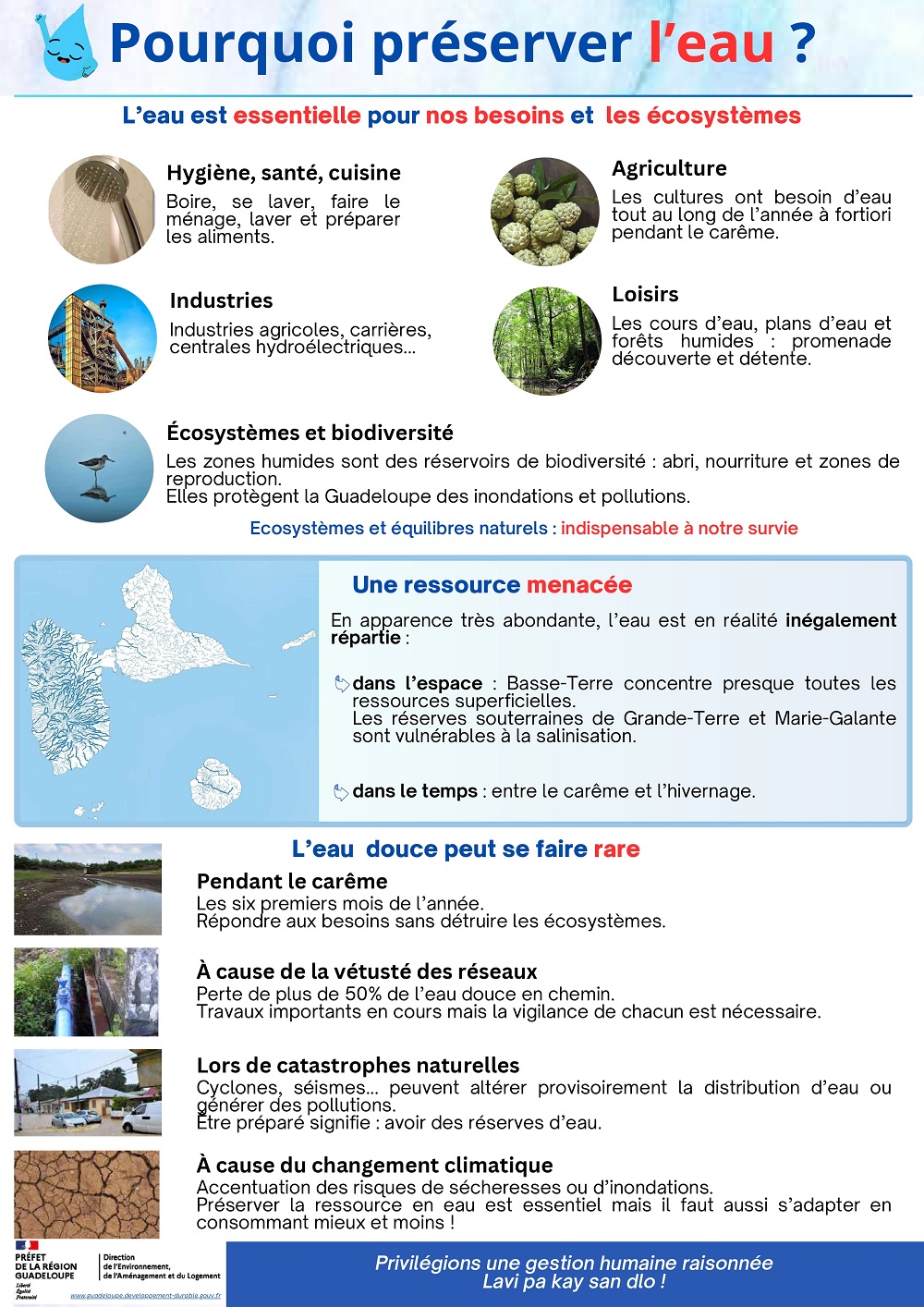 Pourquoi préserver l’eau ?