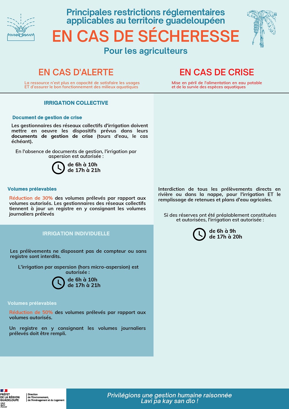 Principales restrictions/interdictions réglementaires applicables au territoires de la Guadeloupe pour les agriculteurs - voir la transcription ci-dessous
